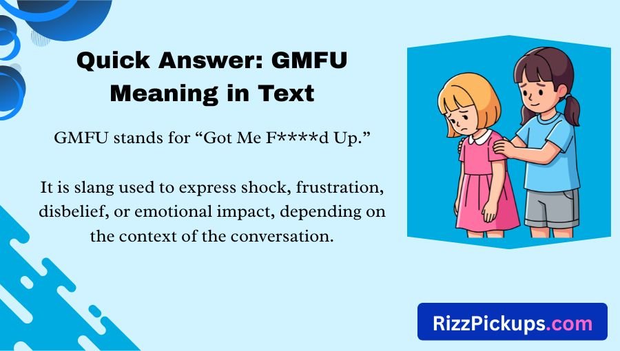 GMFU Meaning in Text