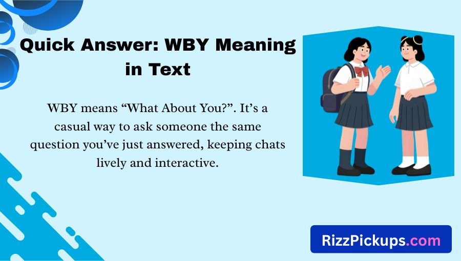 WBY Meaning in Text