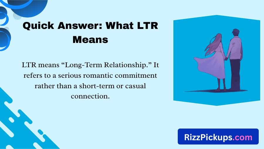 LTR Meaning in Text
